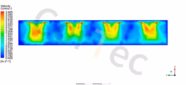 Simulación CFD 1